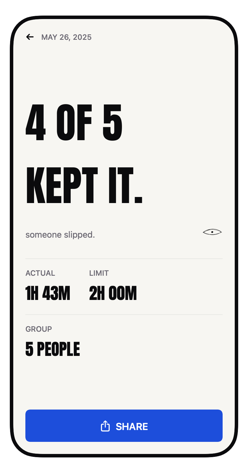 Result detail: one day's group result with actual time versus limit.